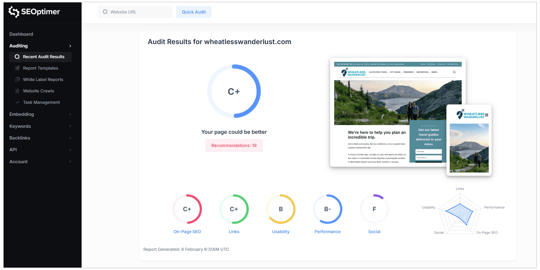 On page SEO audit for travel sites